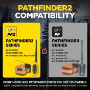 compatibilité OGTRA Pathfinder / Pathfinder 2