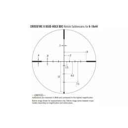 Lunette Vortex Crossfire II 6-18x44 AO SFP